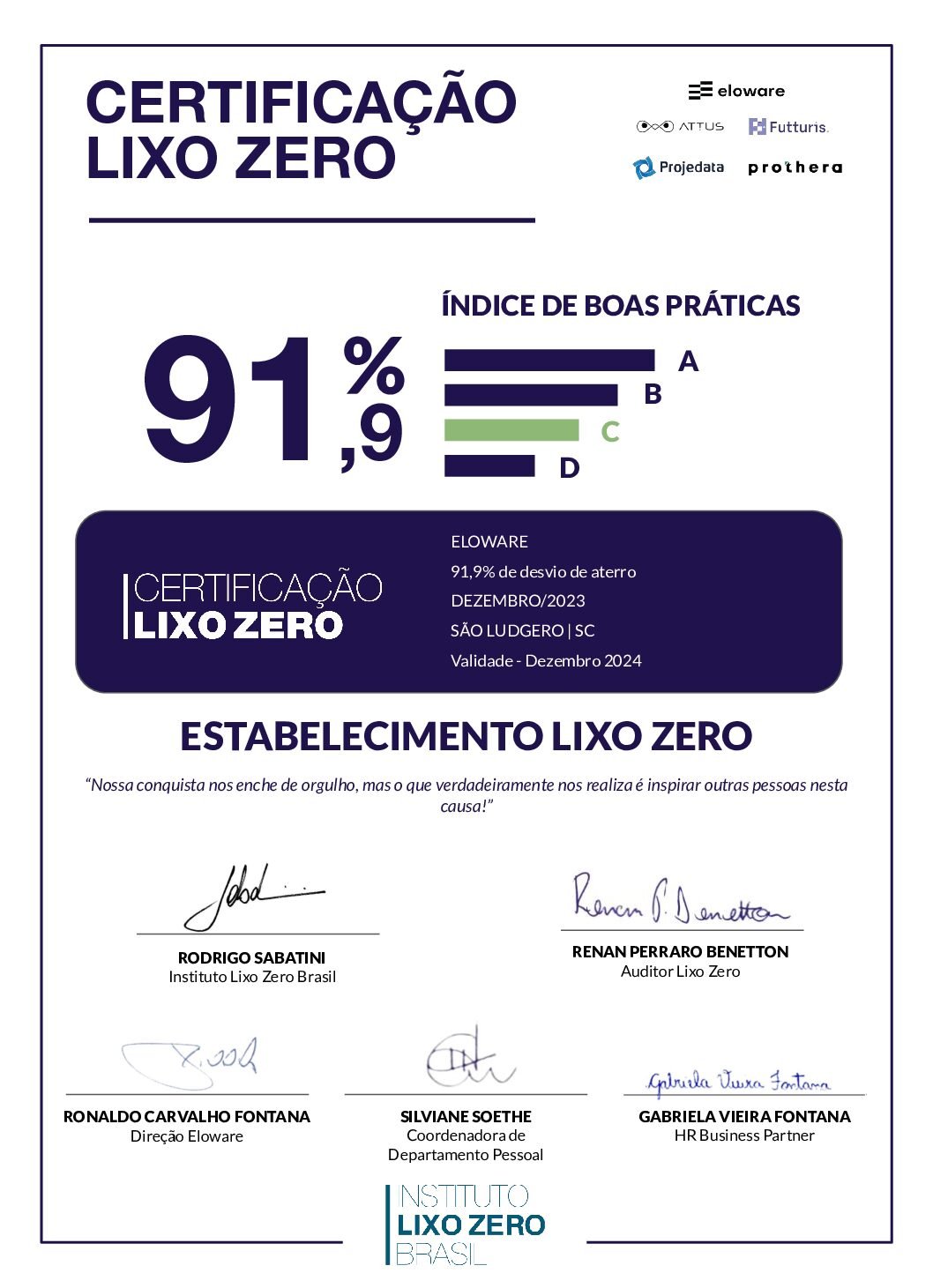 ASSINADO CertificaçãoLixoZero_ELOWARE_SC_Dezembro_2023