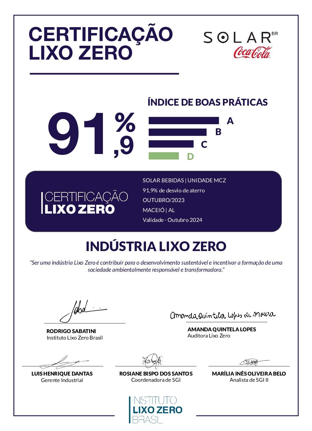ASSINADO CertificaçãoLixoZero_Solar_MCZ_AL_Outubro_2023