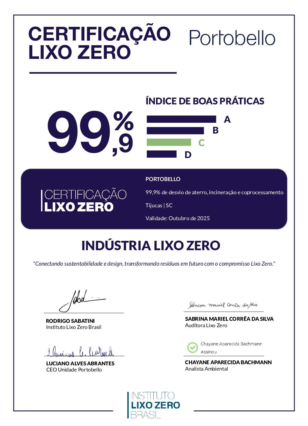 CertificaçãoLixoZero_ Portobello_SC_Out_2024