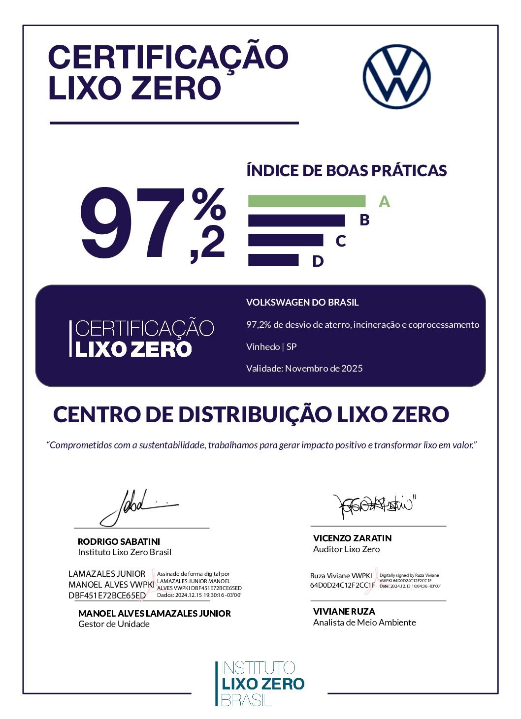 CertificaçãoLixoZero_ Volkswagen_Vinhedo_Nov_2024 (1)_signed