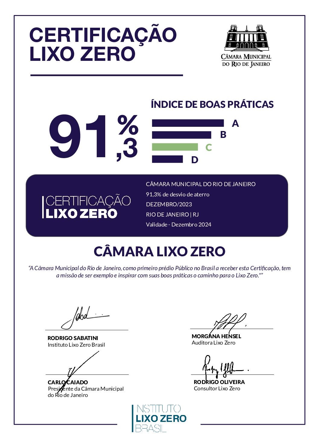 CertificaçãoLixoZero_Camara_Municipal_RJ_Dezembro_2023 (1)