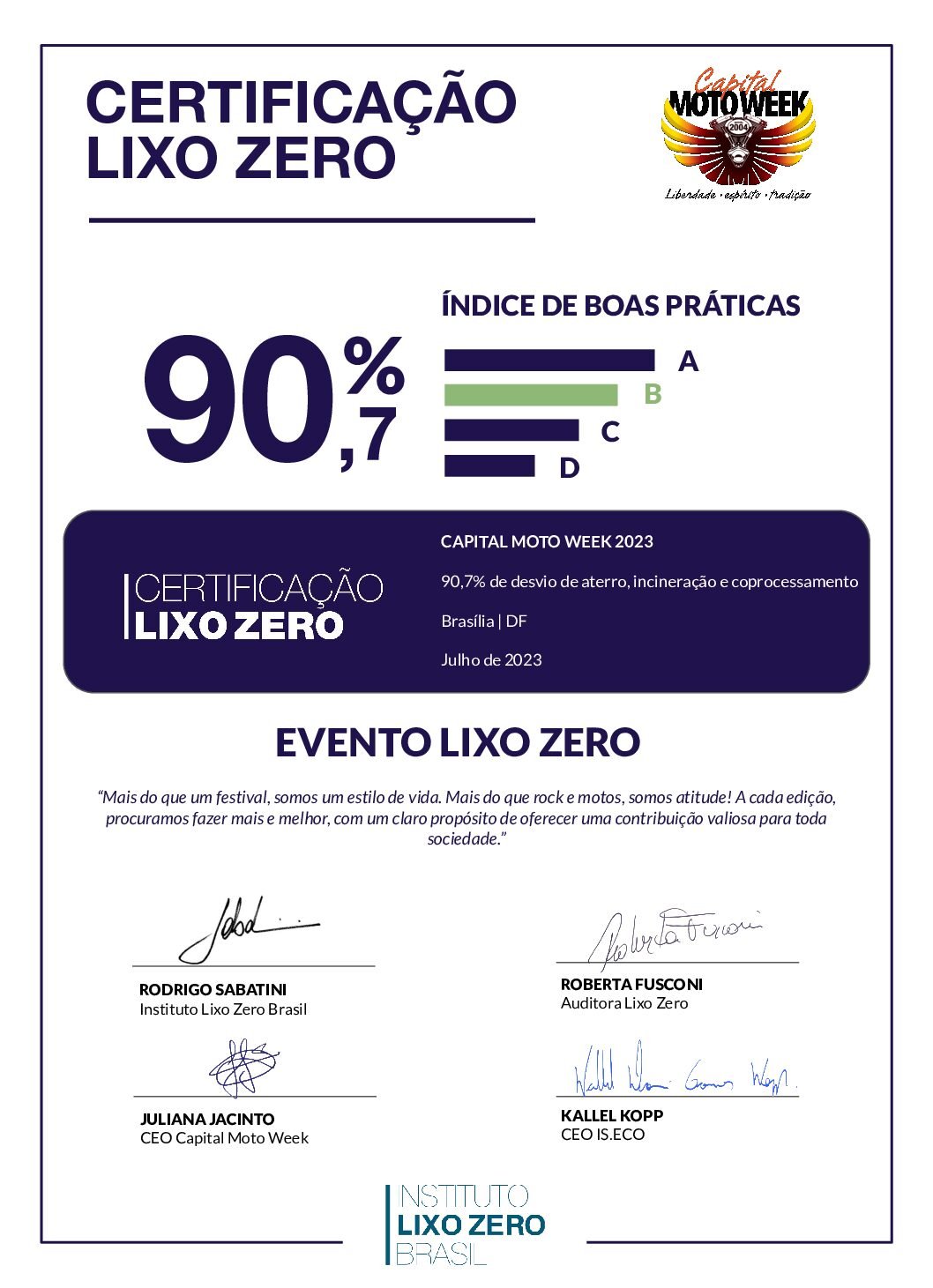 CertificaçãoLixoZero_Capital_Moto_Week_DF_2023