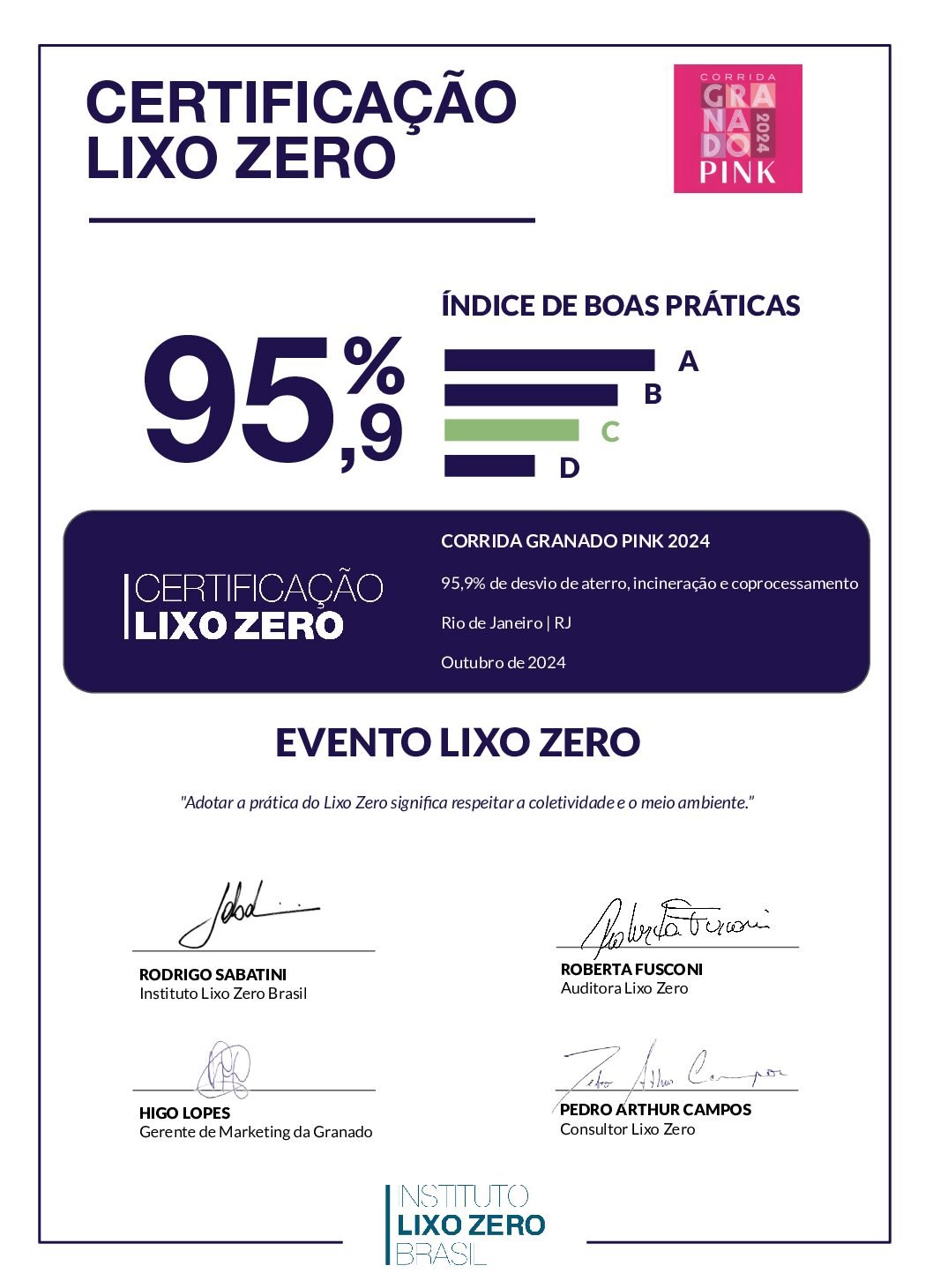 CertificaçãoLixoZero_Corrida_Granado_Pink_RJ_Out_2024_assinado