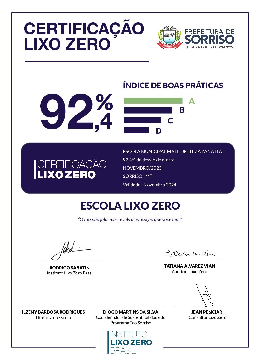 CertificaçãoLixoZero_ESCOLA MUNICIPAL MATILDE LUIZA ZANATTA GOMES_Sorriso_MT_Novembro_2023