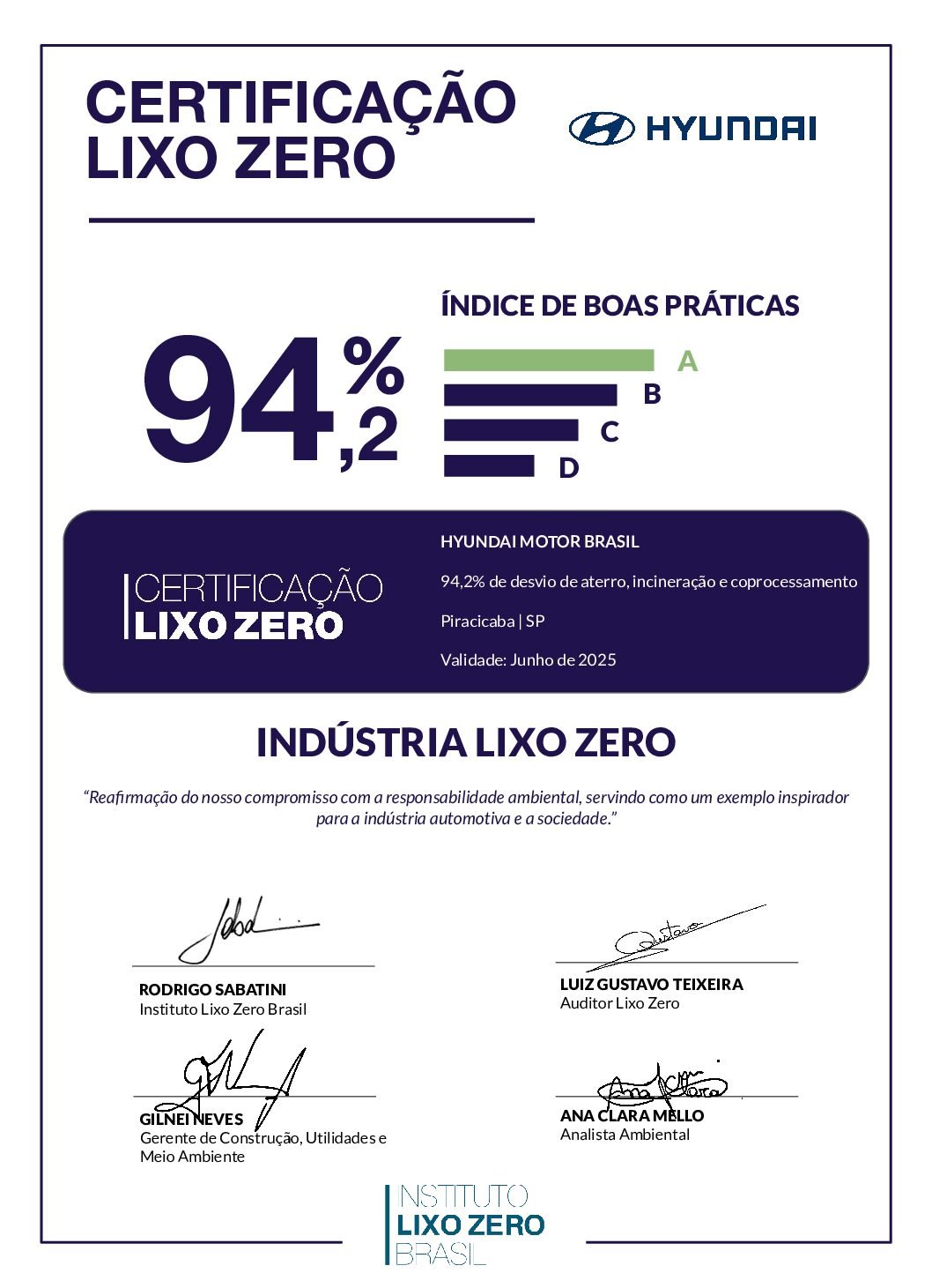 CertificaçãoLixoZero_Hyundai_SP_2024
