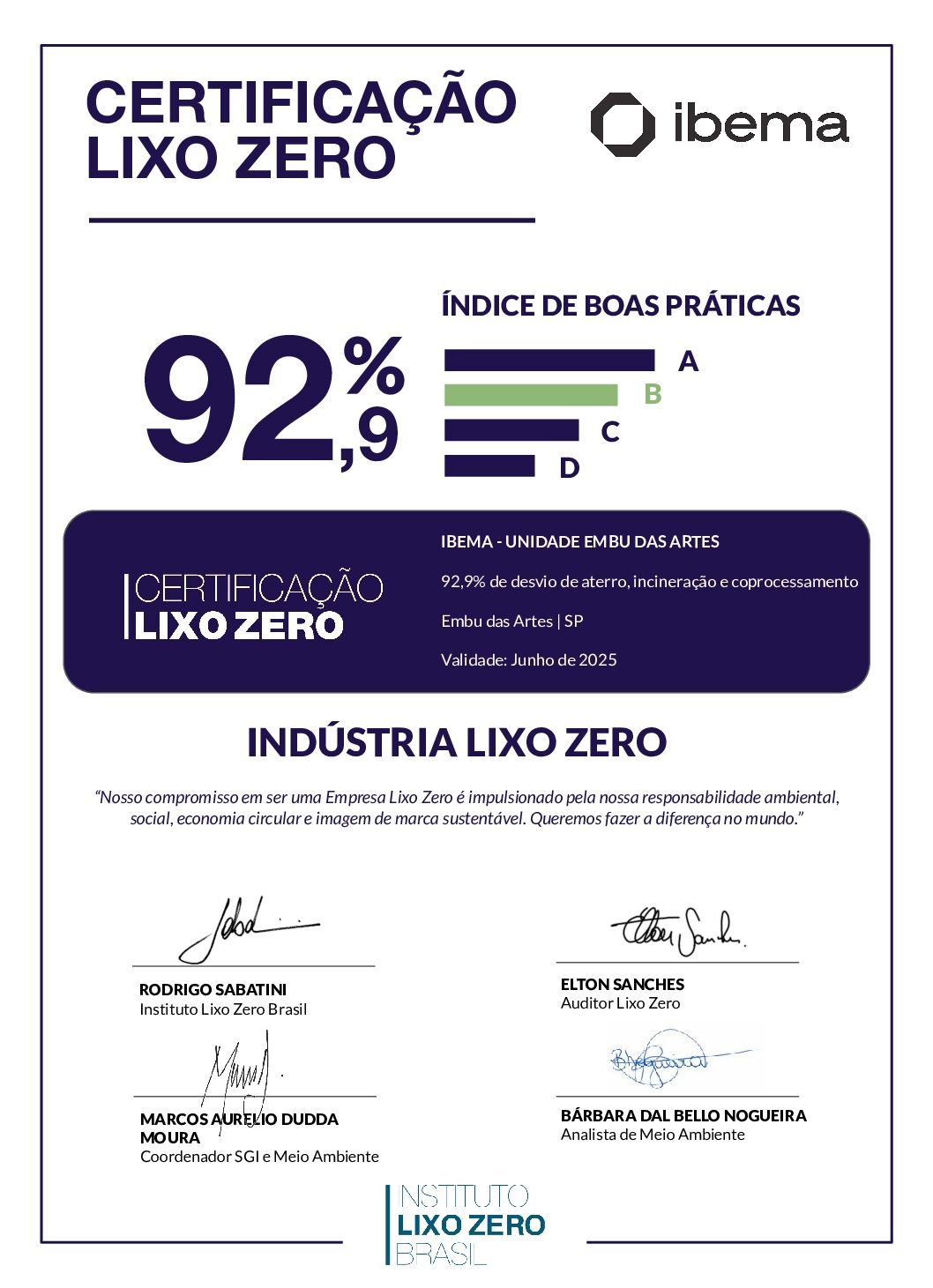 CertificaçãoLixoZero_Ibema_Embu_das_Artes_SP_Jun_2024_assinada