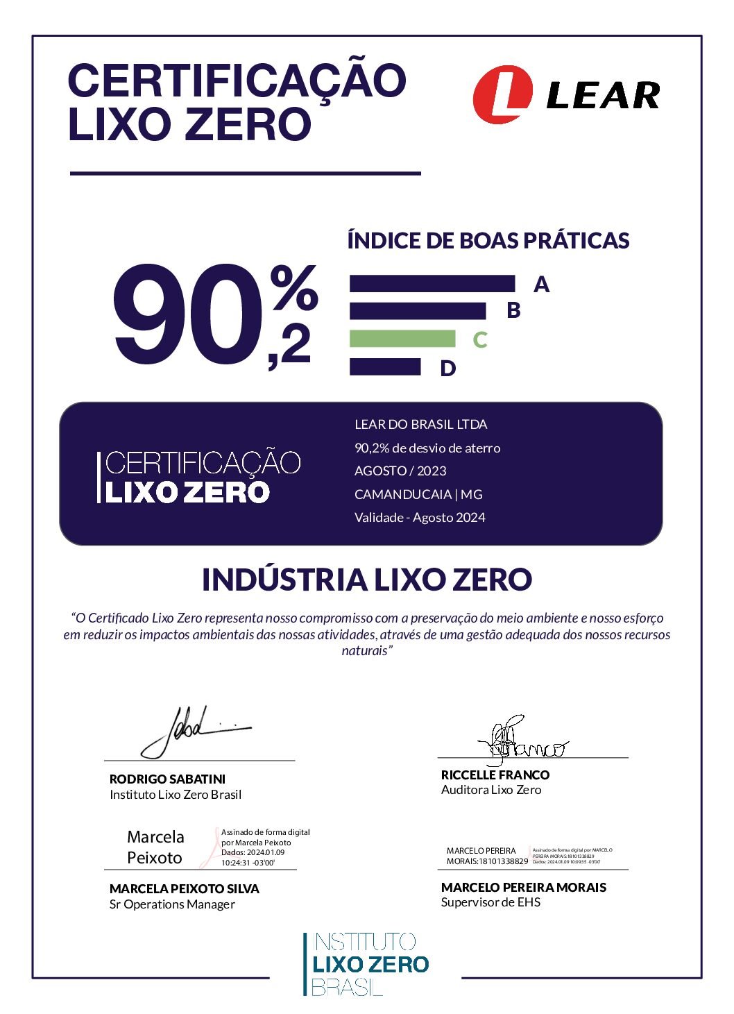 CertificaçãoLixoZero_Lear_Camanducaia_MG_Agosto_2023 ( assinado