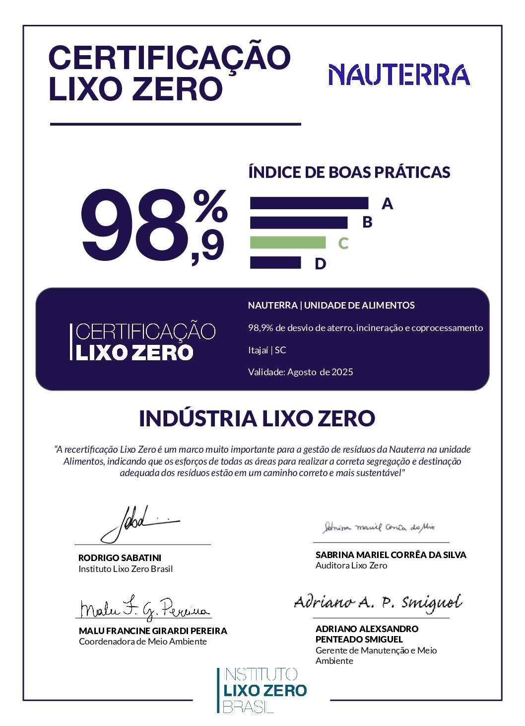 CertificaçãoLixoZero_Nauterra_Alimentos_SC_Agosto_2024_assinado 1_ok