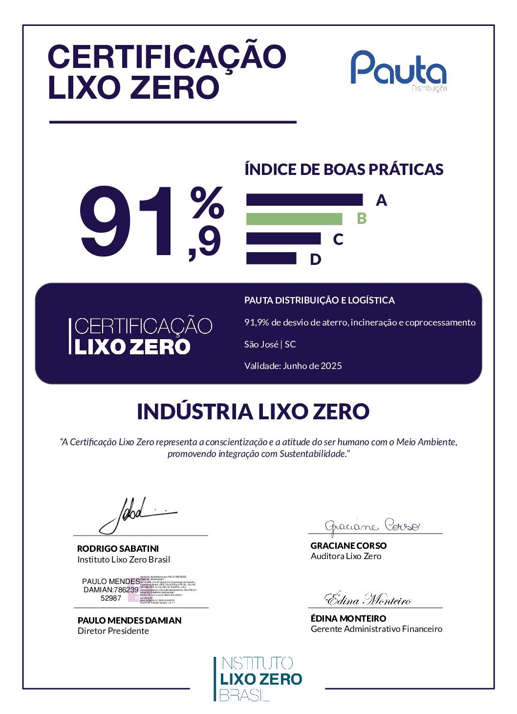 CertificaçãoLixoZero_Pauta_Distribuição_e_Logística_SC_2024