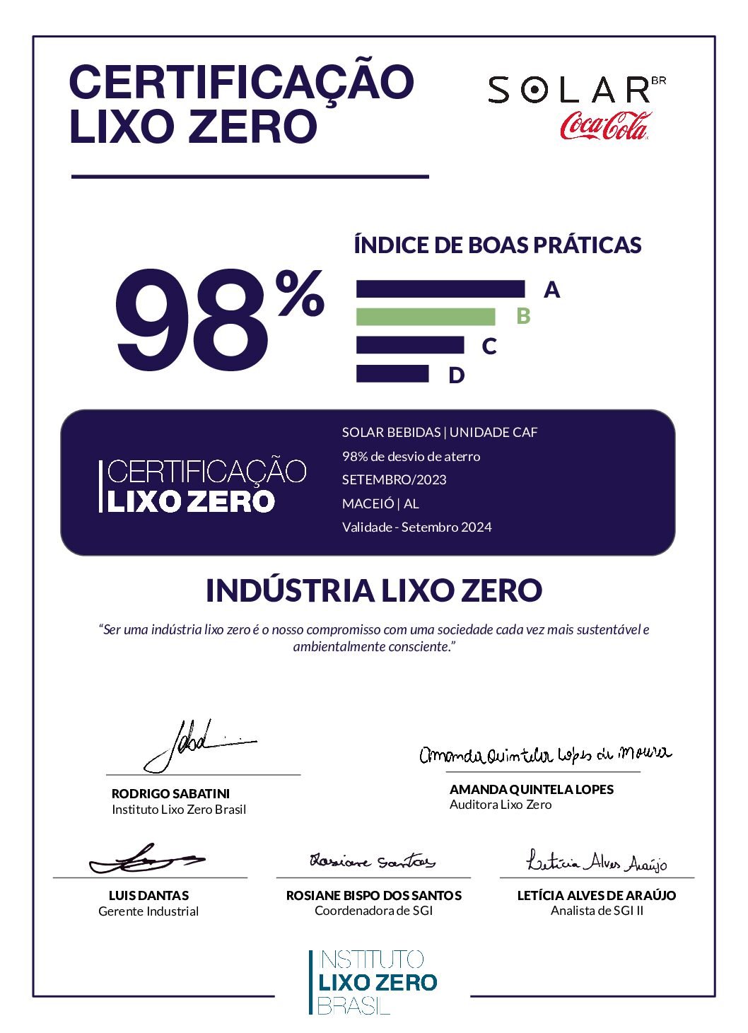 CertificaçãoLixoZero_Solar_CAF_AL_Setembro_2023_assinado