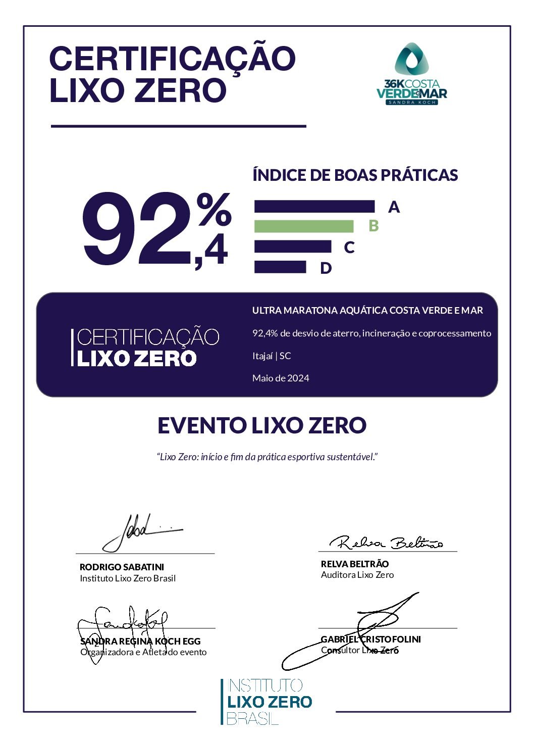 CertificaçãoLixoZero_Ultramaratona Aquática 36K Costa Verde e Mar_SC_Maio_2024 (2)