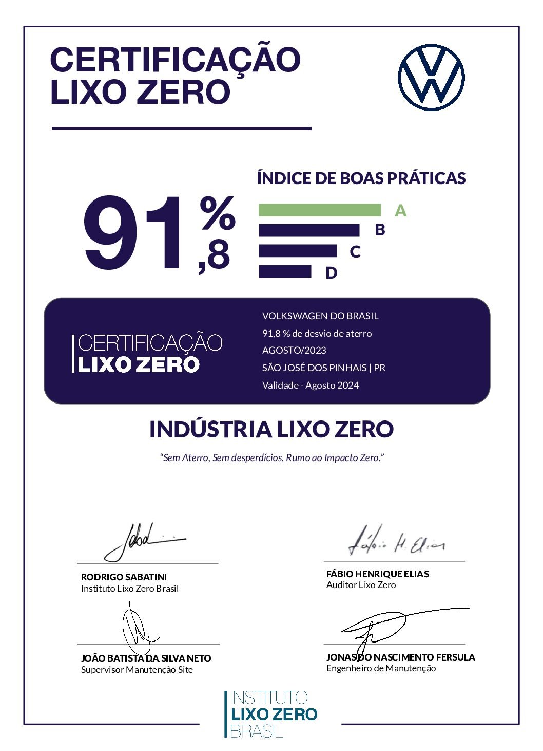 CertificaçãoLixoZero_Volkswagen_Curitiba_PR_Agosto_2023 (1) (1)