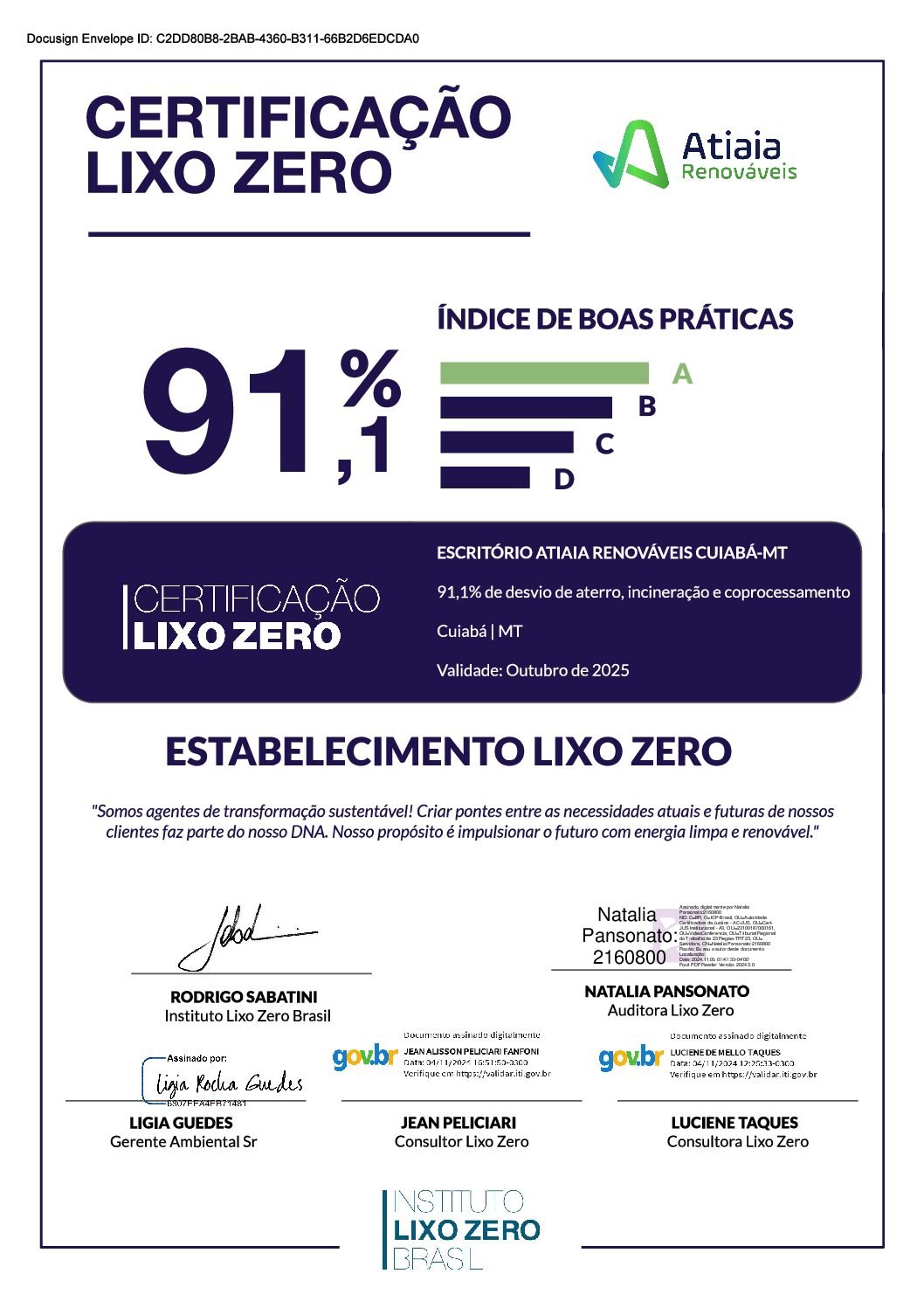 Certificacao_LZ_Atiaia_Cuiaba_MT_Out_2024_assinado_Natalia