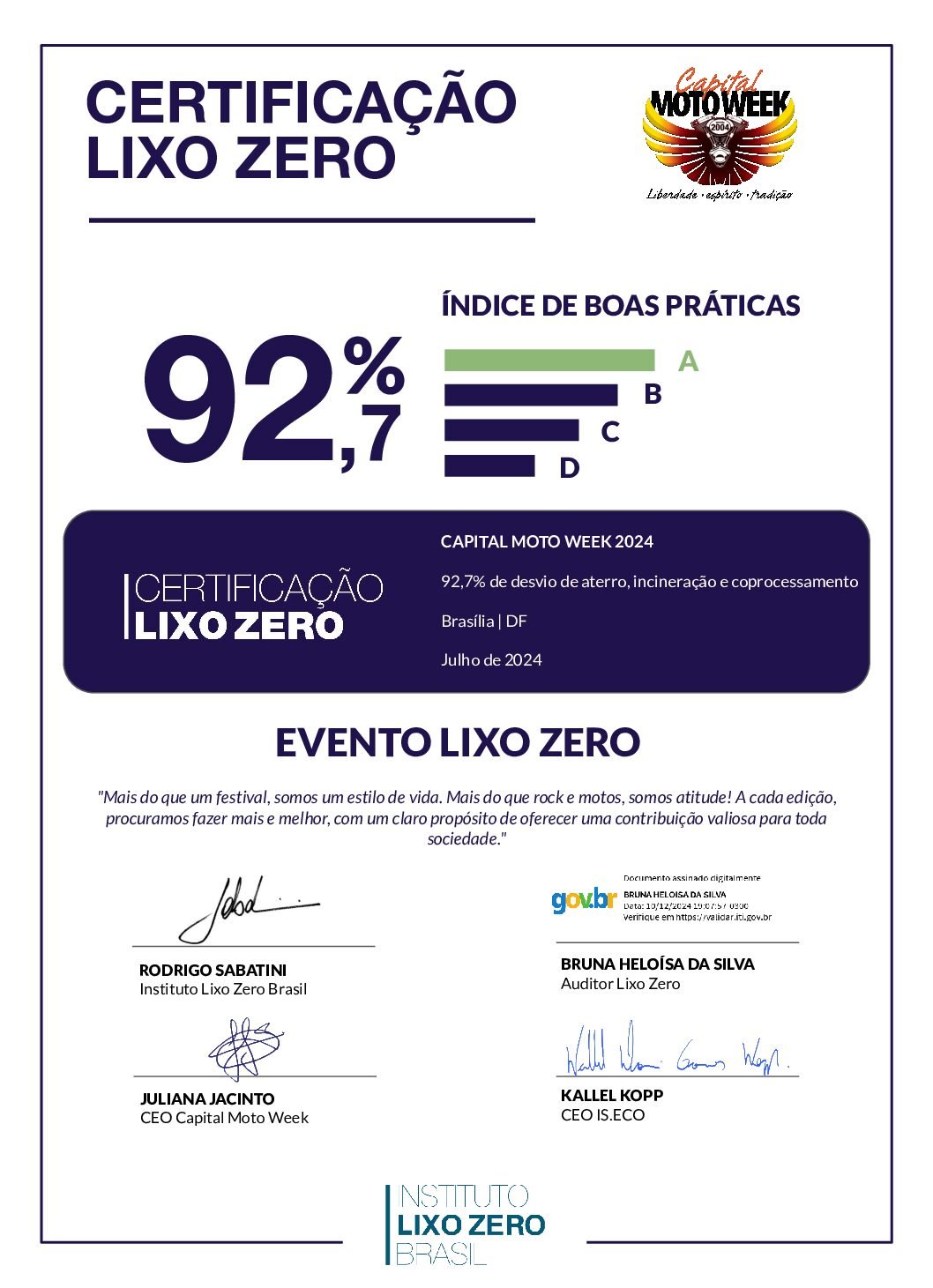 Certificacao_Lixo_Zero__Capital_Moto_Week_2024_DF_Jul_2024_assinado