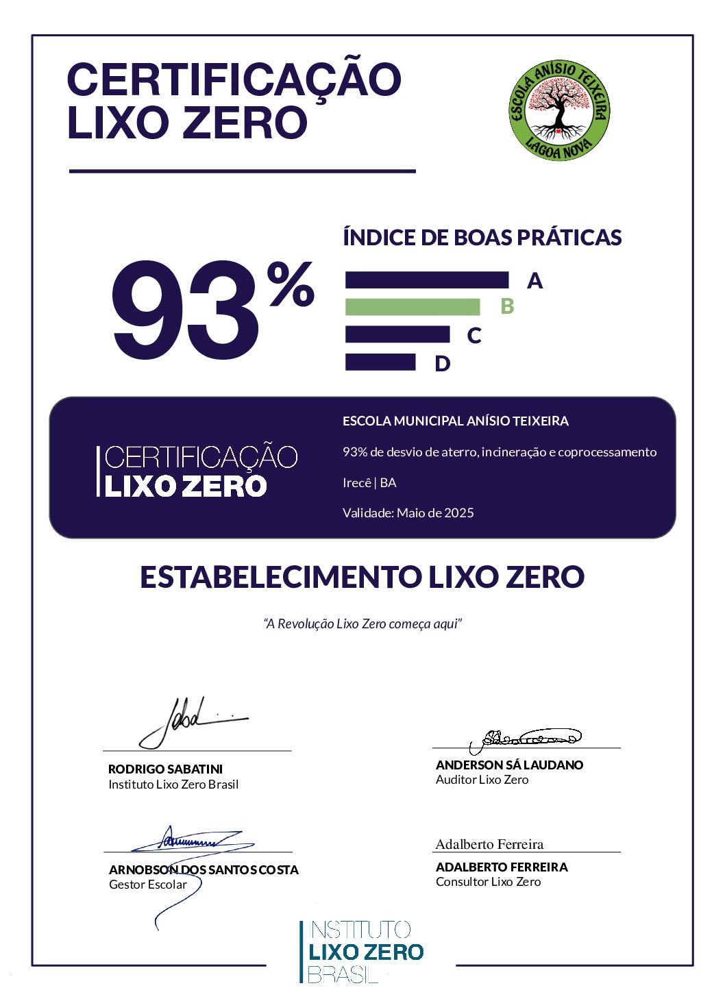 Certificado Lixo Zero 2024