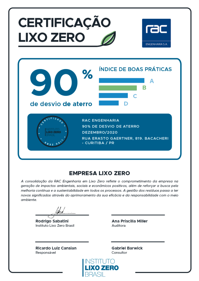 Certificado_LixoZero_RAC_2020