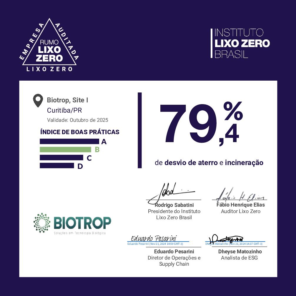 Rumo_ao_Lixo_Zero_Biotrop_Site_1_PR_2024.pptx - assinado-1