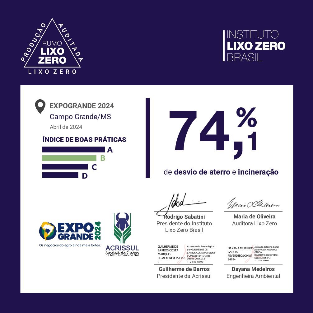 Selo_Rumo_ao_Lixo_Zero_EXPOGRANDE_2024_MS assinado