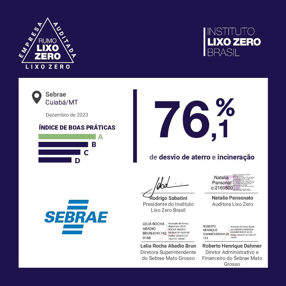 Selo_Rumo_ao_Lixo_Zero_Sebrae_MT_Dezembro_2023.pptx - Assinado (1)