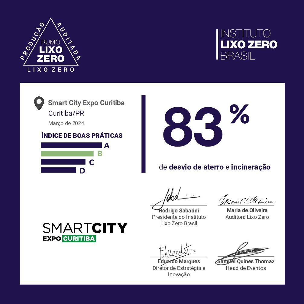 Selo_Rumo_ao_Lixo_Zero_Smart_City_Expo_Curitiba_2024_PR_Março_2024.ass (1)