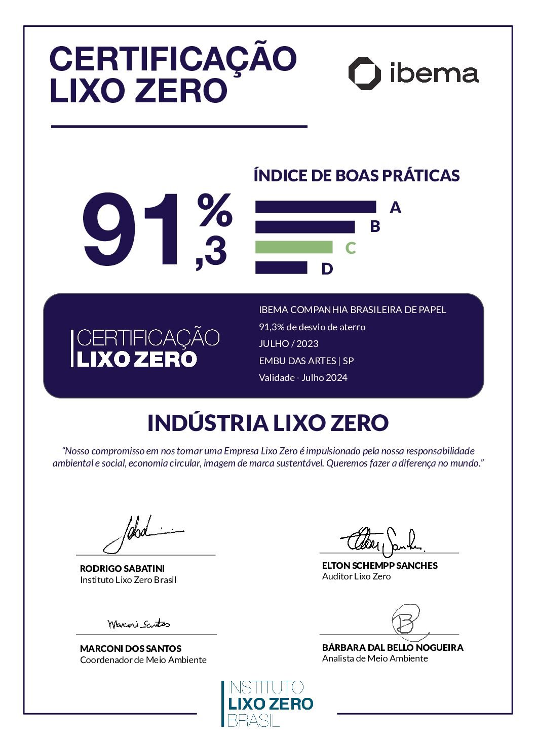 CertificaçãoLixoZero_Ibema_Embu das Artes_SP_Julho_2023_signed (1)
