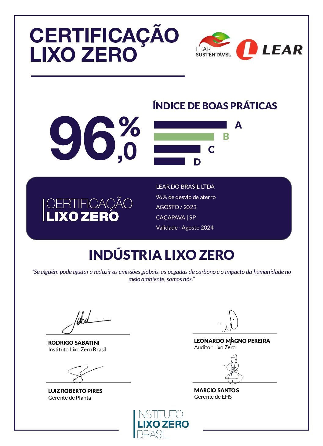 CertificaçãoLixoZero_Lear_Caçapava_SP_Agosto_2023 Assinado